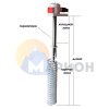 ТЭН фторопластовый, PTFE оболочка, модель HX, 5000 Вт, 220 В, 890 мм